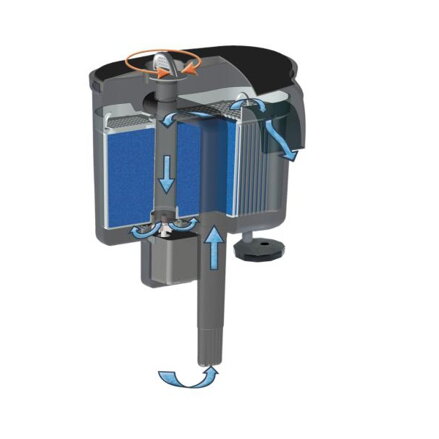 AQUAEL VERSAMAX FZN-1 filter vonkajší 50-500 L/h, 7,2W